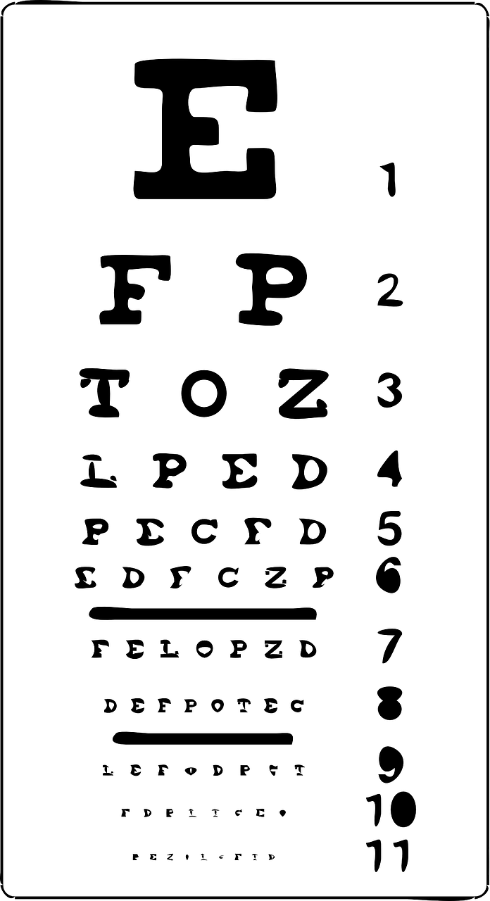 eye chart, eyes, vision-24489.jpg